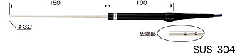 LK-300A